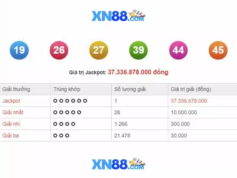 xn88: Nền tảng trò chơi trực tuyến và hành trình phát triển